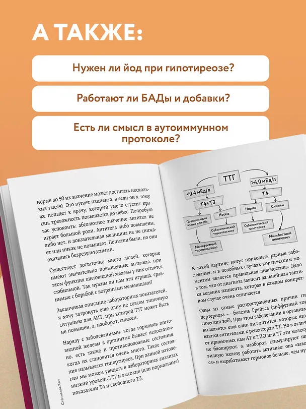Книга Страсти по щитовидке. Аутоиммунный тиреоидит, гипотиреоз: почему иммунитет работает против нас? (Станислав Хан) — 9