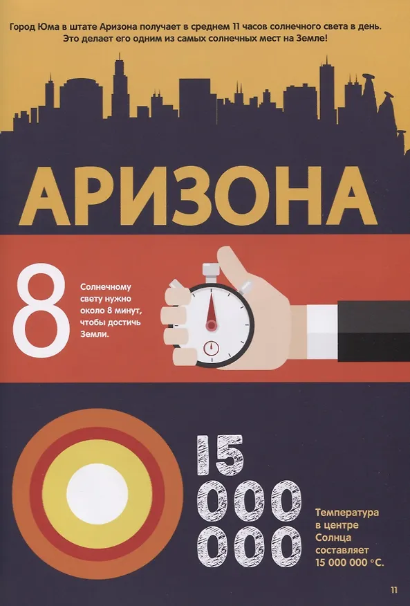 Книга Погода. Инфографика (Харриет Брандл) — 6