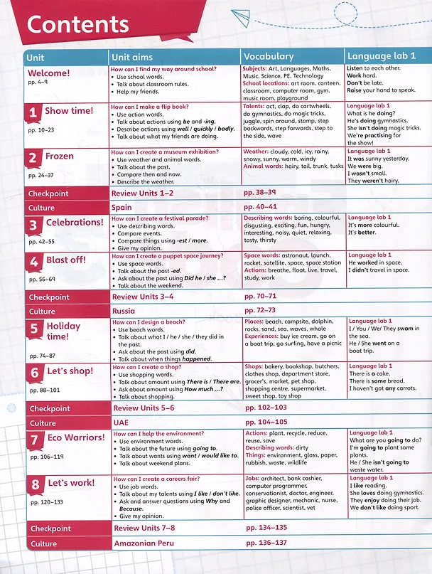 Книга English Code 3. Pupils Book + Online Access Code (Мэри Рулстон) — 2