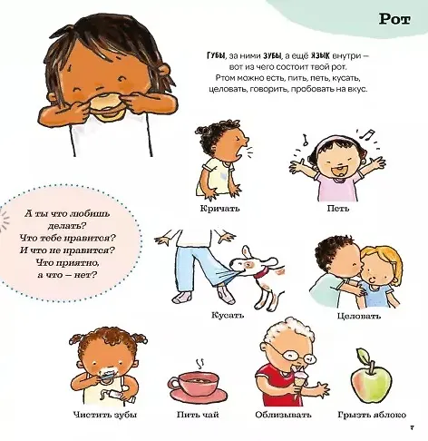 Книга Все о твоем теле (Паулина Ауд) — 3