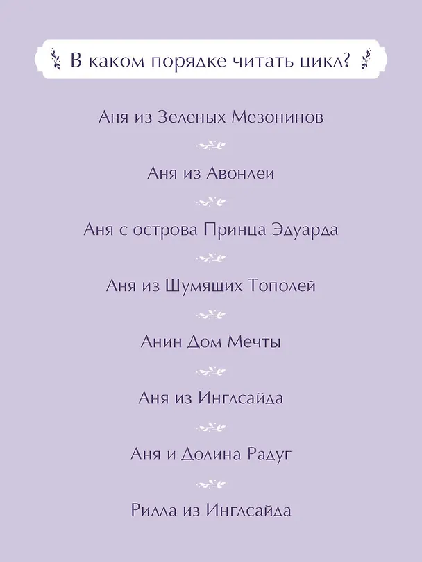 Книга Аня из Шумящих Тополей (Люси Мод Монтгомери) — 11