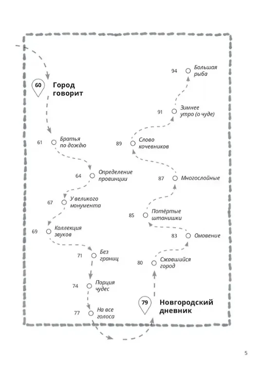 Книга В городе без метро: Великий Новгород глазами человека, вылезшего из столичной подземки (Наталья Меркурьева) — 5