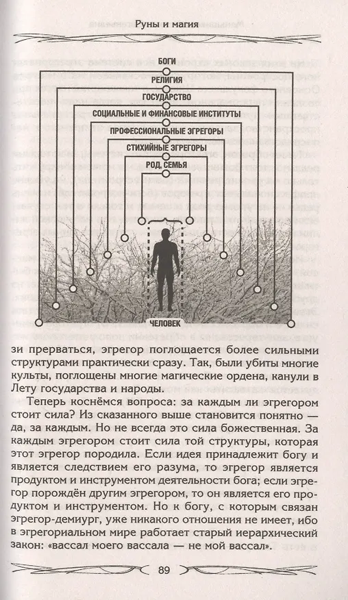 Книга Руны и магия. Правила вхождения в руны. Совмещение магии и религии. Переход из христианства в язычес (Ксения Меньшикова) — 4