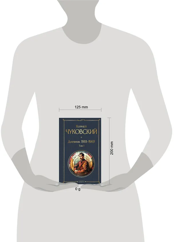 Книга Дневник 1901-1969. Том I (Корней Чуковский) — 5