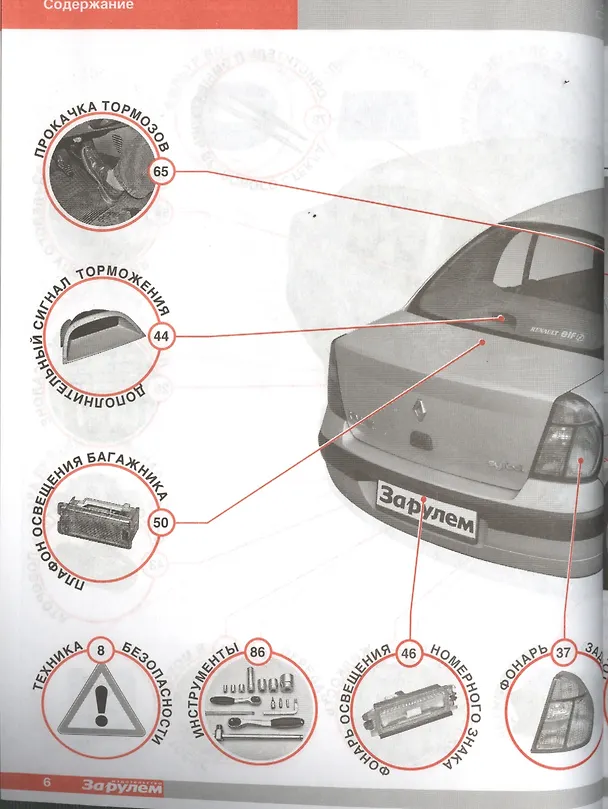 Книга Renault Symbol выпуска с 2002 до 2008 г. () — 4