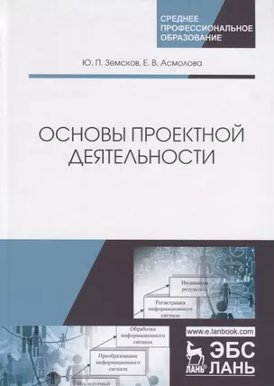 Основы проектной деятельности. Учебное пособие — 2755809 — 1