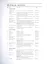 Check Your English Vocabulary for Medicine — 2872119 — 2
