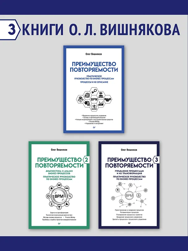 Книга Преимущество повторяемости 3. Управление процессами и их трансформация. Практическое руководство по бизнес-процессам (Олег Вишняков) — 8