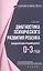 Диагностика психического развития ребенка (0-3 г) — 2509017 — 1