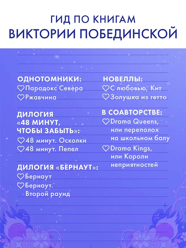 Книга Золушка из гетто  (Виктория Побединская) — 12
