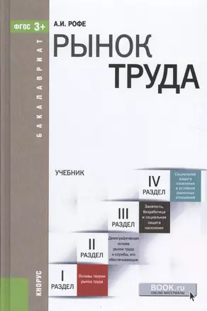 Рынок труда Уч. (Бакалавриат) Рофе (ФГОС 3+) (+эл.прил.на сайте) — 2526813 — 1