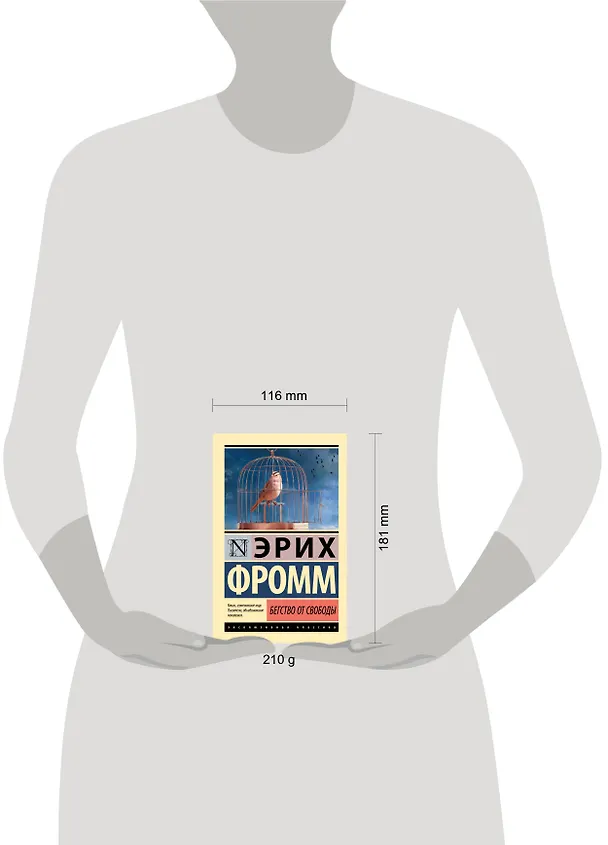 Книга Бегство от свободы (Эрих Фромм) — 7