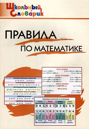 Книга Правила по математике. Начальная школа ()