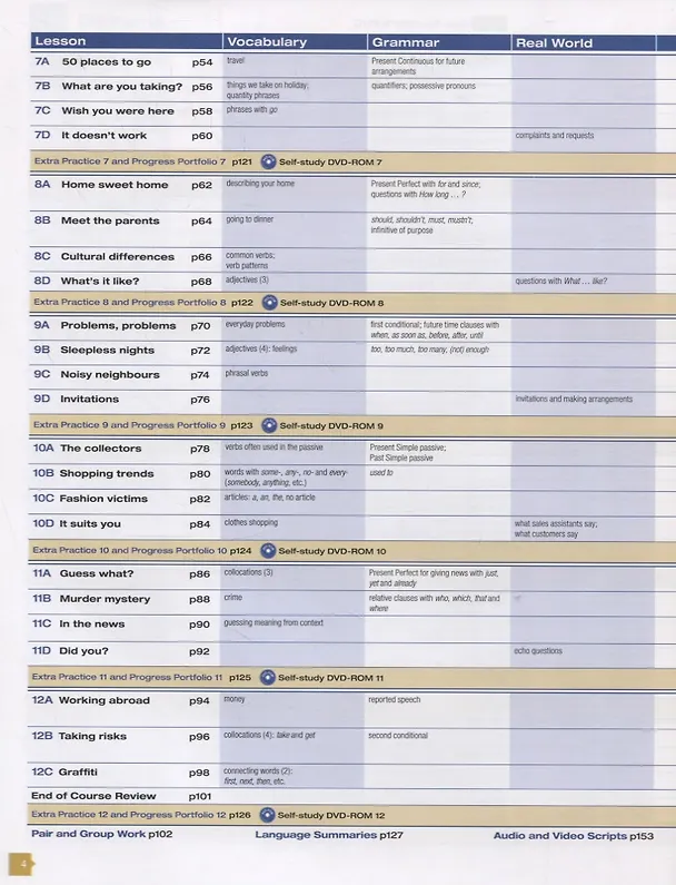 Книга Face2Face Pre-intermediate Students Book with DVD-ROM / 2nd Edition (Крис Редстон) — 4