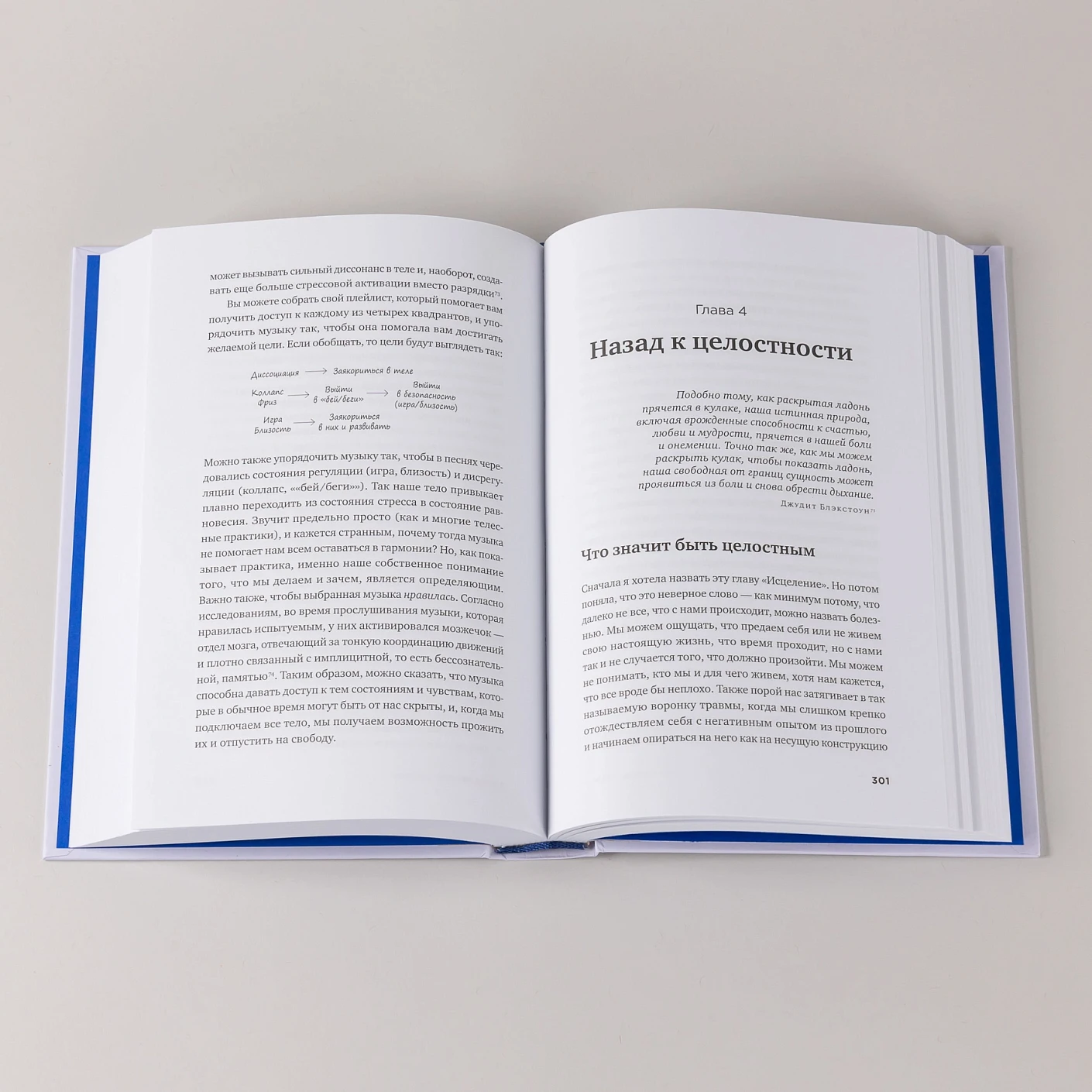 Изображение бумажной книги