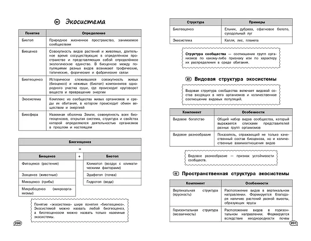 Книга Биология (+ обучающие видео) (Оксана Мазур) — 17