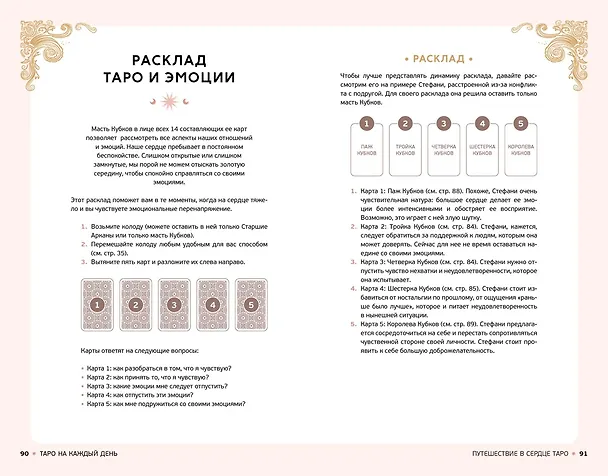 Книга Таро на каждый день (Джейд Провиденца) — 19