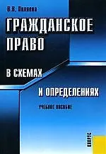 Гражданское право в схемах и определениях : учебное пособие. 2205680