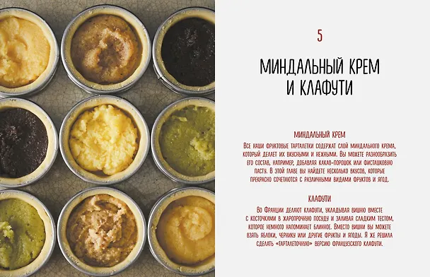 Книга Тарталетки. Вкусные идеи для праздничного стола (Мейке Схалинг) — 11