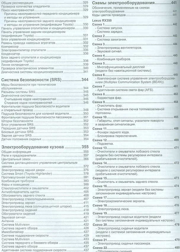Книга Lexus RX350. Toyota Harrier Highlander. Модели с двигателем 2GR-FE (3,5л.). Устройство, техническое обслуживание и ремонт () — 5