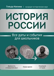 История России: все даты и события для школьников