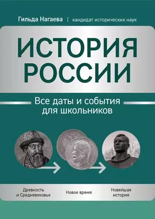 История России: все даты и события для школьников — 2977708 — 1