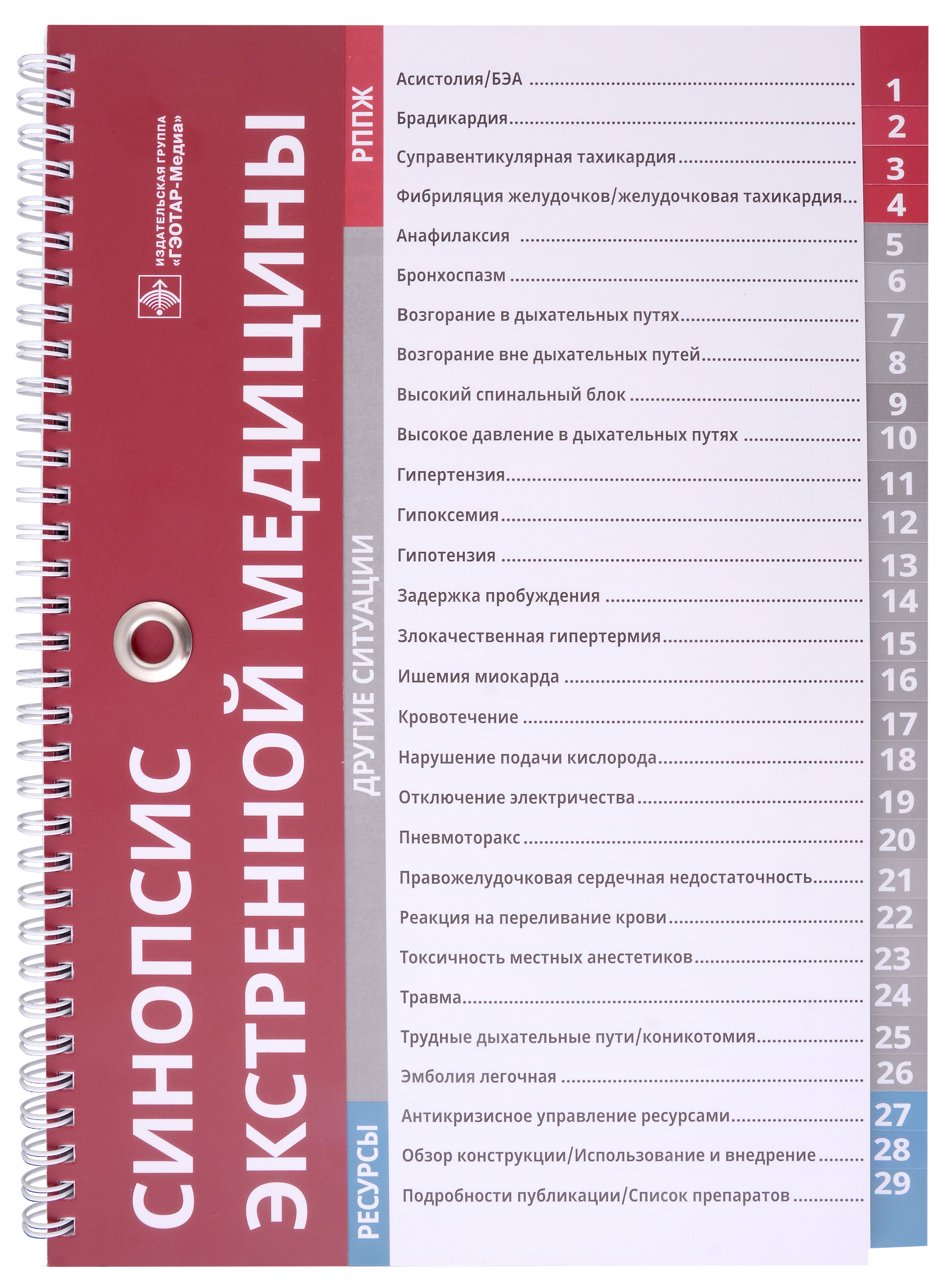 

Синопсис экстренной медицины