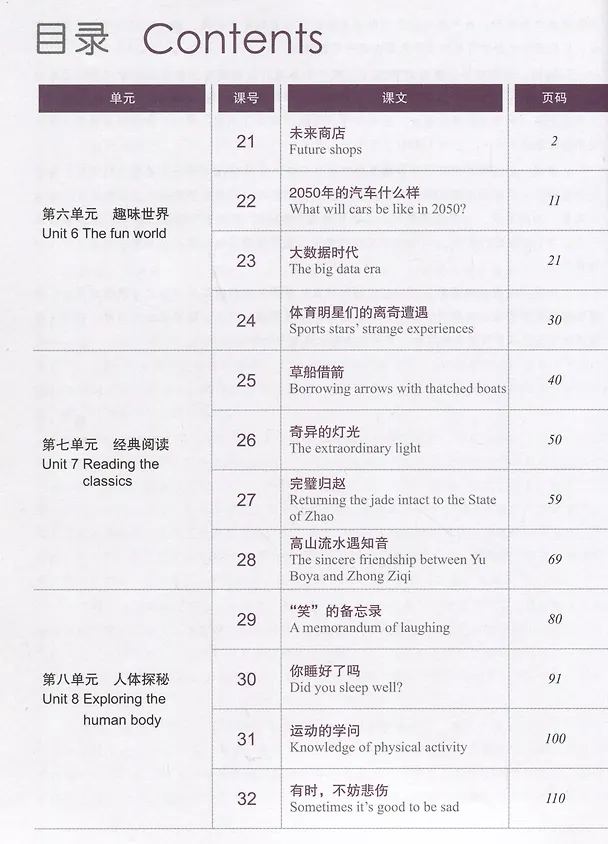 Книга HSK Standard Course 6B Student Book (Джианг Липинг) — 2