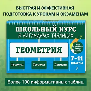 Книга Геометрия. 7-11 классы. Школьный курс в наглядных таблицах (Татьяна Колесникова)