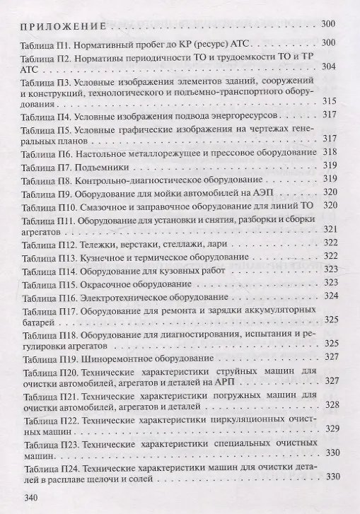 Книга Проектирование предприятий автомобильного транспорта (Владимир Иванов, Татьяна Вигерина) — 6