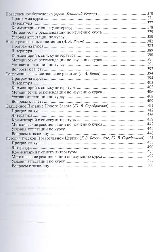 Книга Теология Уч.-метод. материалы по прогр. профес. переподготовки (3 изд) (м) () — 4