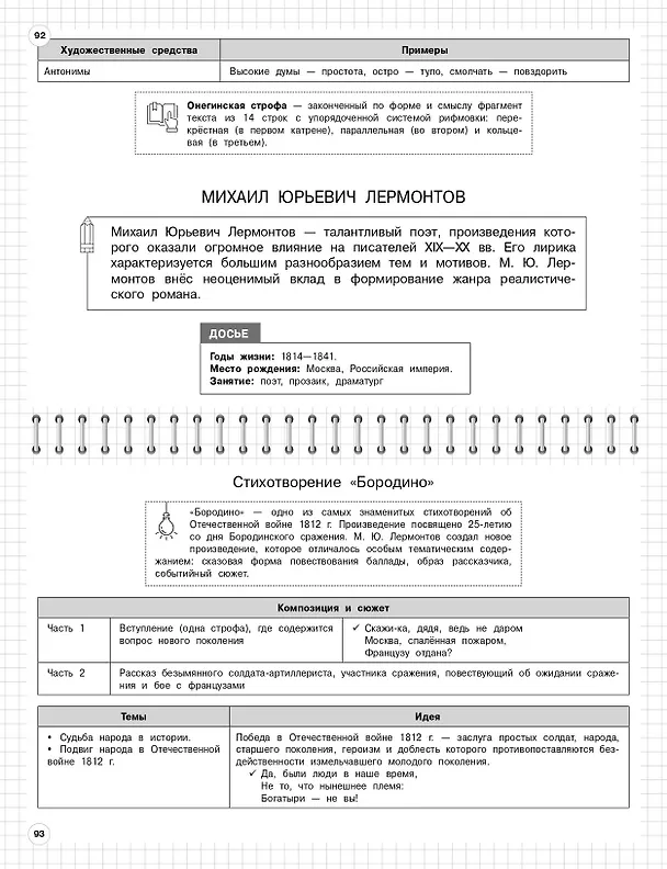Книга Литература. 5-11 классы. Школьный курс в наглядных таблицах (Елена Маханова) — 13