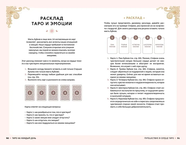 Книга Таро на каждый день: подарок внутри (+наклейки) (Джейд Провиденца) — 19