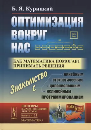 Оптимизация вокруг нас: Как математика помогает принимать решения / № 135. Изд.2, доп. — 2614256 — 1