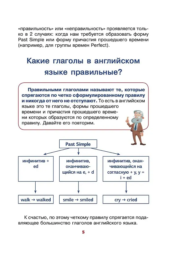 Книга Английский язык. Учим неправильные глаголы легко и навсегда (Виктория Державина) — 6