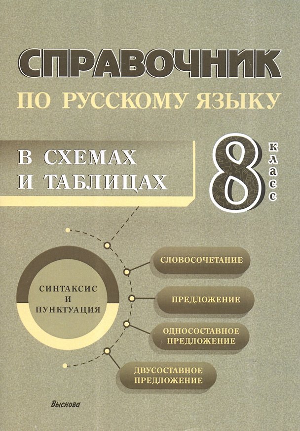 Книга Справочник по русскому языку в схемах и таблицах. 8 класс. Справочник для учащихся () — 1