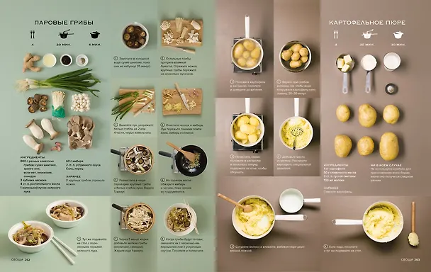 Книга Мировая кухня. 500 рецептов. Шаг за шагом (Марианна Манье-Морено) — 11