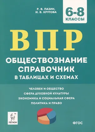 Книга Обществознание. 6-8 классы. ВПР. Справочник в таблицах и схемах (Ирина Крутова, Роман Пазин)