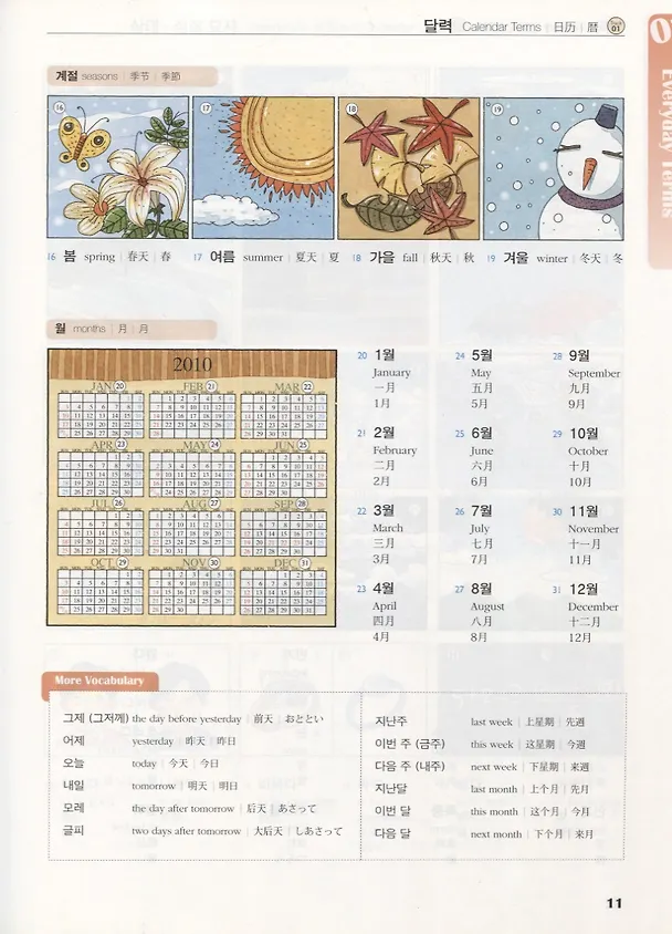 Книга Korean Picture Dictionary (Кан Хёнхва) — 3