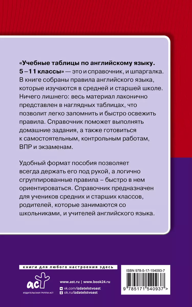 Учебные таблицы по английскому языку. 5-11 классы (Виктория Державина) -  купить книгу с доставкой в интернет-магазине «Читай-город». ISBN:  978-5-17-154093-7