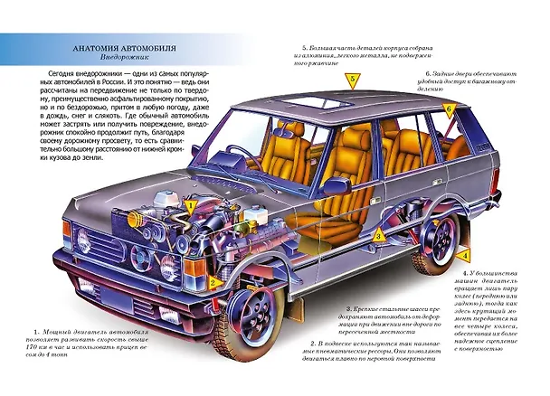 Книга Легковые автомобили (УМ) Черненко (Геннадий Черненко) — 2