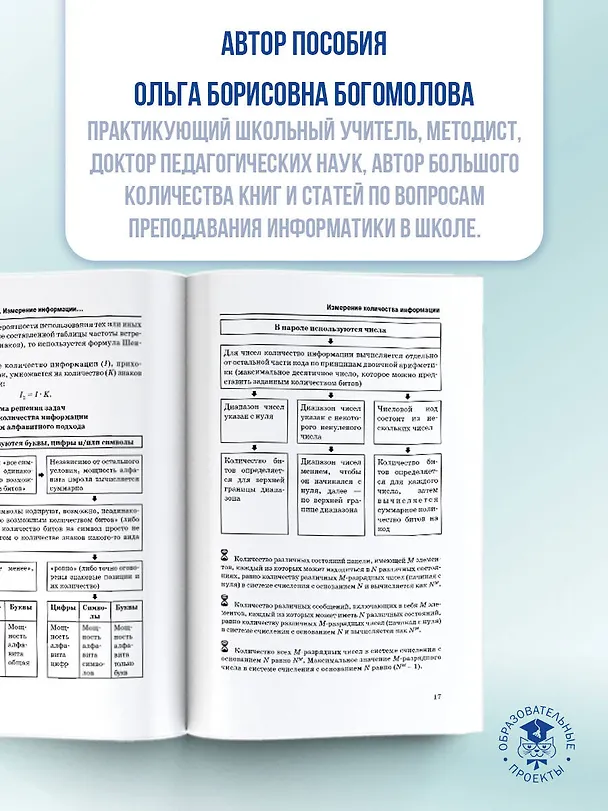 Книга ЕГЭ. Информатика. Новый полный справочник для подготовки к ЕГЭ (Ольга Богомолова) — 7