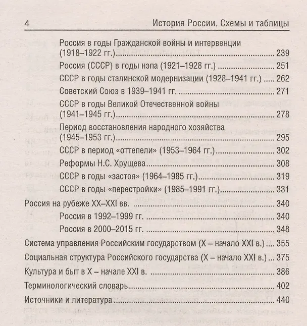 Книга История России:схемы и таблицы:подготовка к ЕГЭ дп (Сергей Маркин) — 3