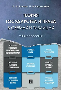 Теория государства и права в схемах и таблицах: учебное пособие