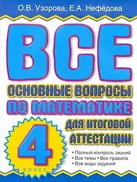 Все основные вопросы по математике  для итоговой аттестации. 4кл.