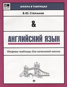 Английский язык: опорные таблицы для начал.школы