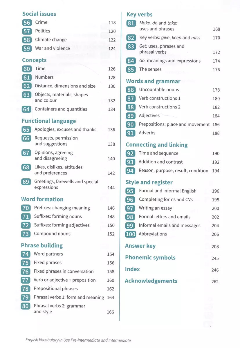 English Vocabulary in USE Pre-Intermediate… Fourth Edition (мCambridge)  Redman (англ. яз.) (Стюарт Редман) - купить книгу с доставкой в  интернет-магазине «Читай-город». ISBN: 978-1-3166-3171-3