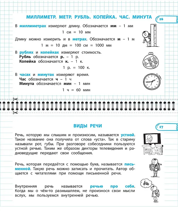 Книга Все правила математики и русского языка. 2 класс () — 8