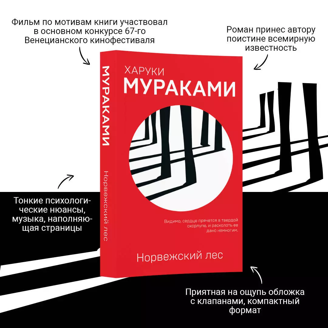 Норвежский лес (Харуки Мураками) - купить книгу с доставкой в  интернет-магазине «Читай-город». ISBN: 978-5-04-094467-5