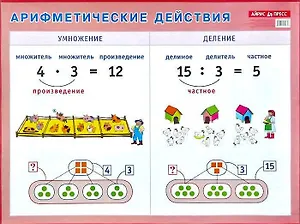 Арифметические действия. Умножение и деление. Наглядное пособие для начальной школы